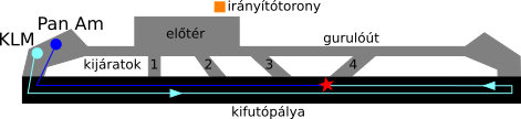 A repülőtér és a gépek útvonalának vázlata (Wikipedia / Mctv / CC BY-SA 3.0)