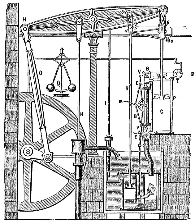 A Boulton & Watt által megálmodott gőzgép tervrajza, 1784